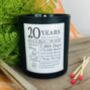 Personalised 20th Anniversary Years And Counting Candle, thumbnail 3 of 11