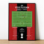 Steve Fletcher Goal Third Division Play–Off Final 2013 Bournemouth Print, thumbnail 1 of 2