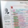 Liverpool 2025 League Champions Commentary Sheet, thumbnail 6 of 8