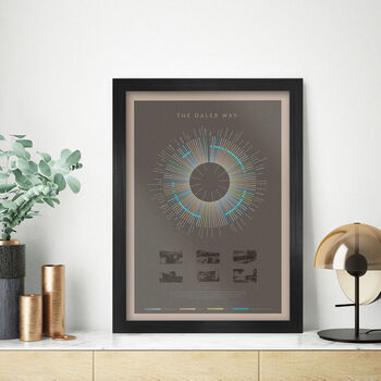 Dales Way Poster Print Dark Grey, 4 of 4