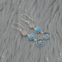 Moonstone Turquoise Blue Topaz Earrings, thumbnail 3 of 11