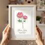 Personalised Birth Flower Baby Print – New Baby Gift – Name And Birth Details Nursery Print, thumbnail 1 of 10