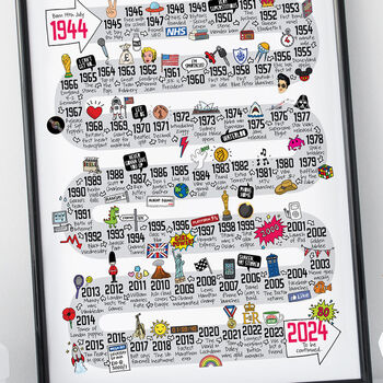 80th Birthday Personalised Print The Road To 80, 6 of 8