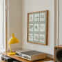 Personalised Travel Adventures/Memories/Favourite Places Print, thumbnail 7 of 7