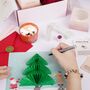 Cosy Christmas Gift Hamper For Women, thumbnail 8 of 8