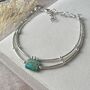 Kyanite Silver Rope Bracelet, thumbnail 2 of 6