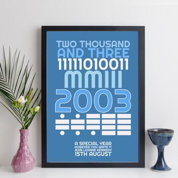 Personalised 21st Birthday 2003 Print With Message Gift, 3 of 10