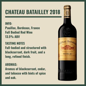 Personalised Château Batailley 2018 Red Wine Gift Set, 2 of 6