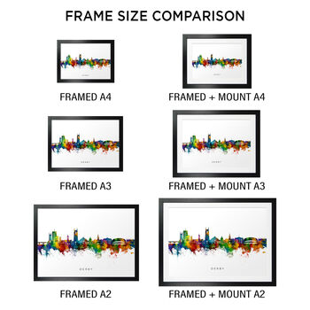 Derby City Skyline Art Print, 5 of 12