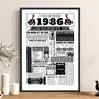 Personalised 40th Birthday Boxing Poster, Custom Gift, thumbnail 3 of 12