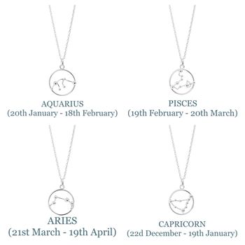 Astrology Bracelet, 4 of 6