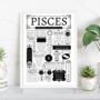 Personalised Pisces Horoscope Star Sign Poster, thumbnail 8 of 9