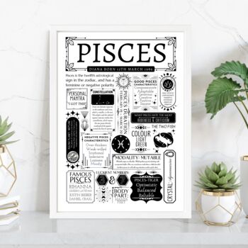 Personalised Pisces Horoscope Star Sign Poster, 8 of 9