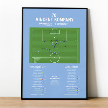 Vincent Kompany Premier League 2019 Man City Print, 3 of 4