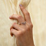 Wishbone Indian Crown Sterling Silver Ring, thumbnail 1 of 3