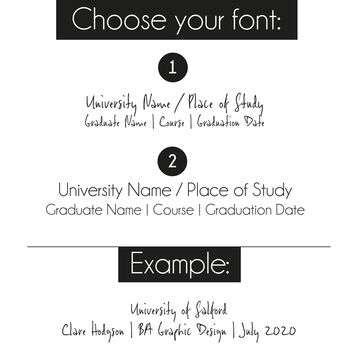 Bath Graduation Personalised Skyline Print, 4 of 5