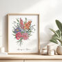 Family Birth Month Flower Print, thumbnail 1 of 8
