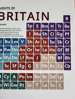 Wild Britain Periodic Table Art Print, 4 of 12