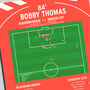Bobby Thomas Goal Championship 2026 Coventry Print, thumbnail 2 of 2