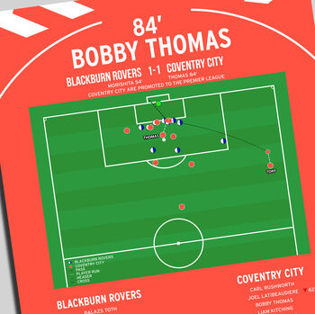 Bobby Thomas Goal Championship 2026 Coventry Print, 2 of 2
