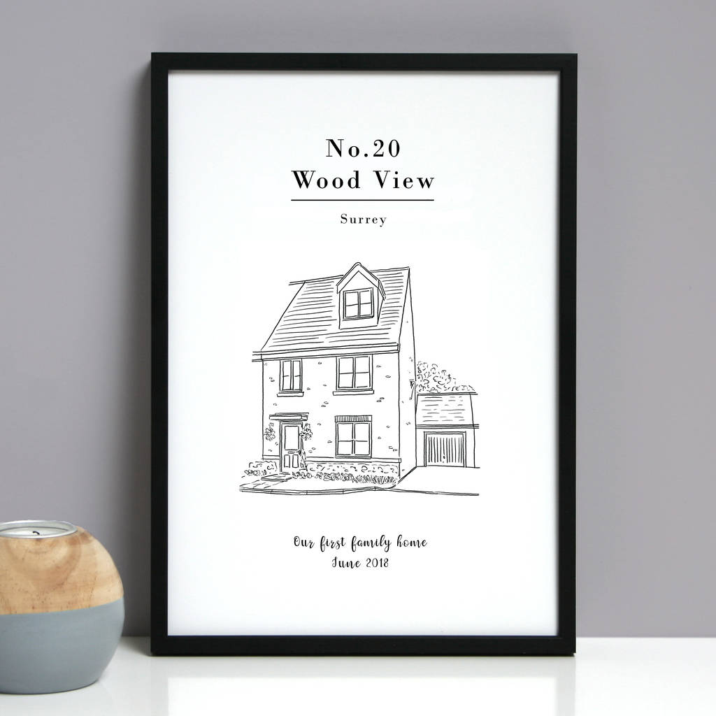 Buy House Sketch, House Drawing, Color Pencil, Colored Pencil, Drawing,  Custom Drawing, Sketch From Photo, Our First Home Gift, Realtor Gift Online  in India - Etsy
