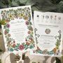 Folk Florals A5 Invitation Suite, thumbnail 1 of 7