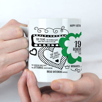 80th Birthday Gift Personalised 1946 Mug, 10 of 11