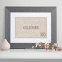 Personalised 80th Birthday Word Art, thumbnail 10 of 12