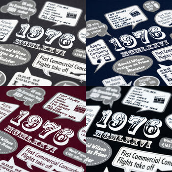 'Events Of 1976' Bespoke 50th Birthday Gift T Shirt, 8 of 11
