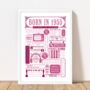 Born In 1955 Personalised 70th Birthday Fact Poster, thumbnail 2 of 8