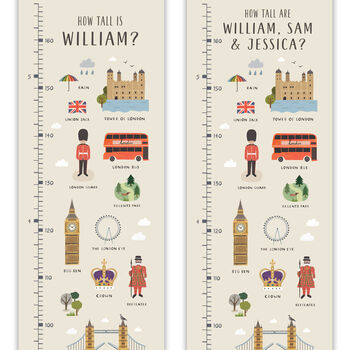 Personalised London Height Chart, 6 of 6