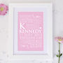 Personalised Baby Birth Announcement Art, thumbnail 9 of 9