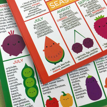 UK Seasonal Fruits And Vegetables Charts, 2 of 7