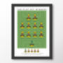 Watford Fc 2006 Play Off Winners Poster, thumbnail 8 of 8