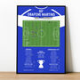 Obafemi Martins Carling Cup Final 2011 Birmingham Print, thumbnail 1 of 2