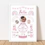 Personalised New Baby Photo Print Birth Keepsake For Nursery Decor, thumbnail 2 of 10
