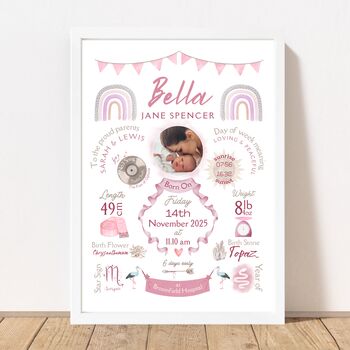 Personalised New Baby Photo Print Birth Keepsake For Nursery Decor, 2 of 10
