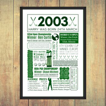 Personalised 21st Birthday Golf Fact Print, 3 of 8
