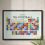 90's Footballers Periodic Table Art Print, thumbnail 1 of 11