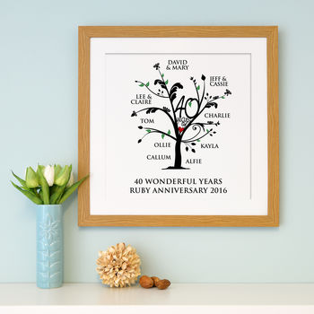 Personalised Ruby Anniversary Family Tree Print, 10 of 12