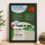 Personalised 50th Birthday Gift Print For Golfer, thumbnail 4 of 7