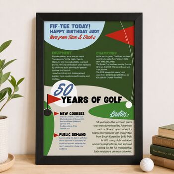 Personalised 50th Birthday Gift Print For Golfer, 4 of 7