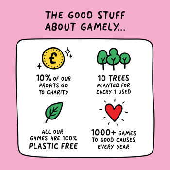 Clues In Twos | The Speedy Party Game Of Two Word Clues, 6 of 6