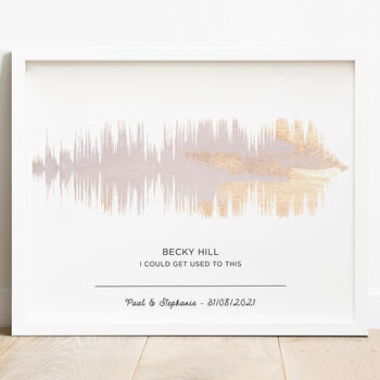 Personalised Soundwave Print With Spotify Scan Code, 11 of 12