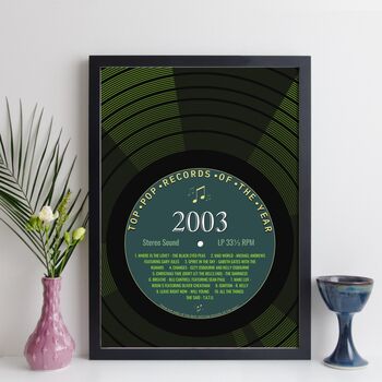 Personalised 21st Birthday Print Year 2003 Music Gift, 11 of 12