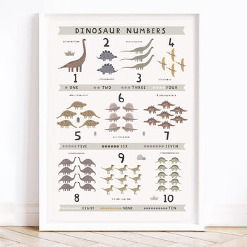 Set Of Two Educational Dinosaur Prints, 3 of 5