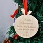 Personalised Christmas Pudding Message Decoration, thumbnail 1 of 2