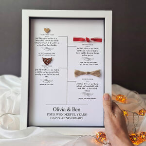 Personalised Art Prints and Pictures | notonthehighstreet.com