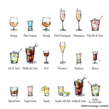 I Love You Merry Christmas Drinks Print, 2 of 7