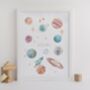 Personalised Planets Art Print, thumbnail 2 of 5